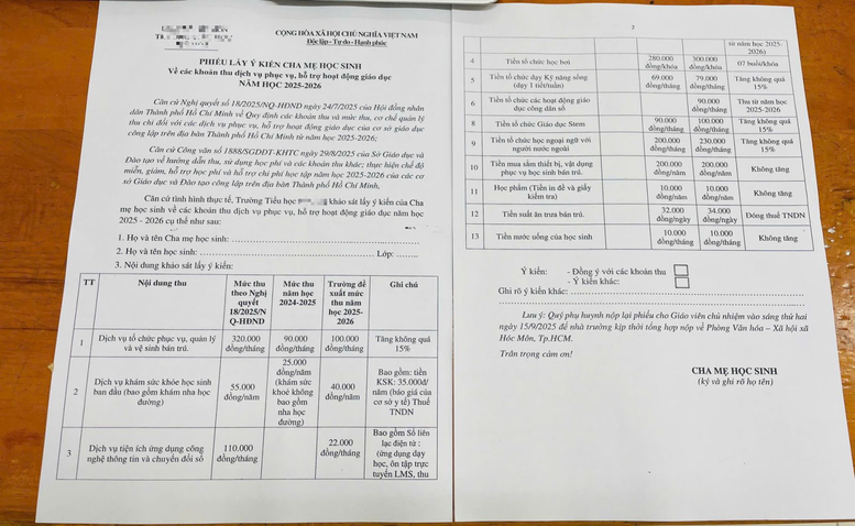 Lạm thu núp bóng 'quỹ trường, quỹ lớp': Phụ huynh bức xúc, cần siết chặt giám sát- Ảnh 2.