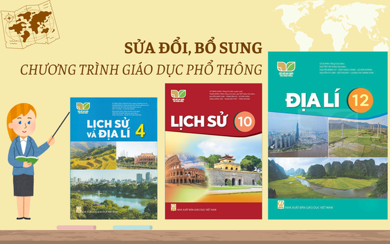 Sửa đổi một số nội dung trong Chương trình giáo dục phổ thông
