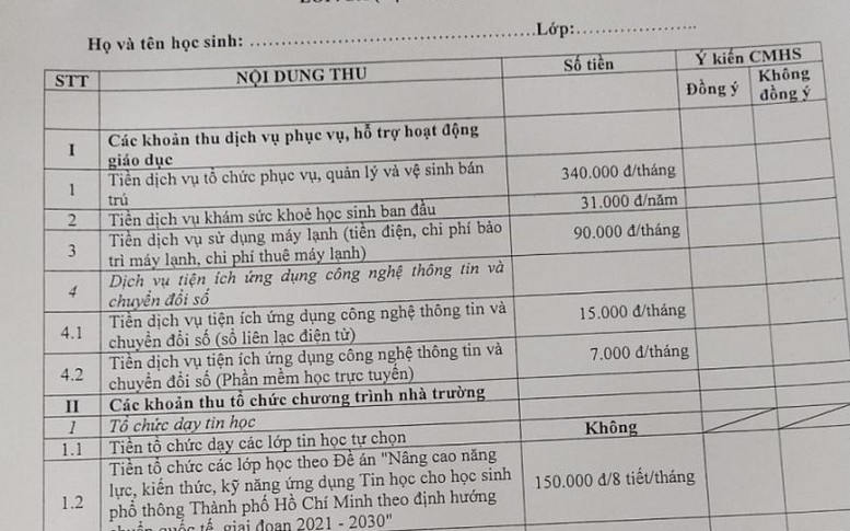 Lạm thu núp bóng 'quỹ trường, quỹ lớp': “Ánh sáng” minh bạch là liệu pháp tối ưu