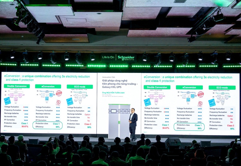 Doanh nghiệp đã sẵn sàng cung cấp hạ tầng số cho AI- Ảnh 4. Doanh nghiệp đã sẵn sàng cung cấp hạ tầng số cho AI- Ảnh 4.