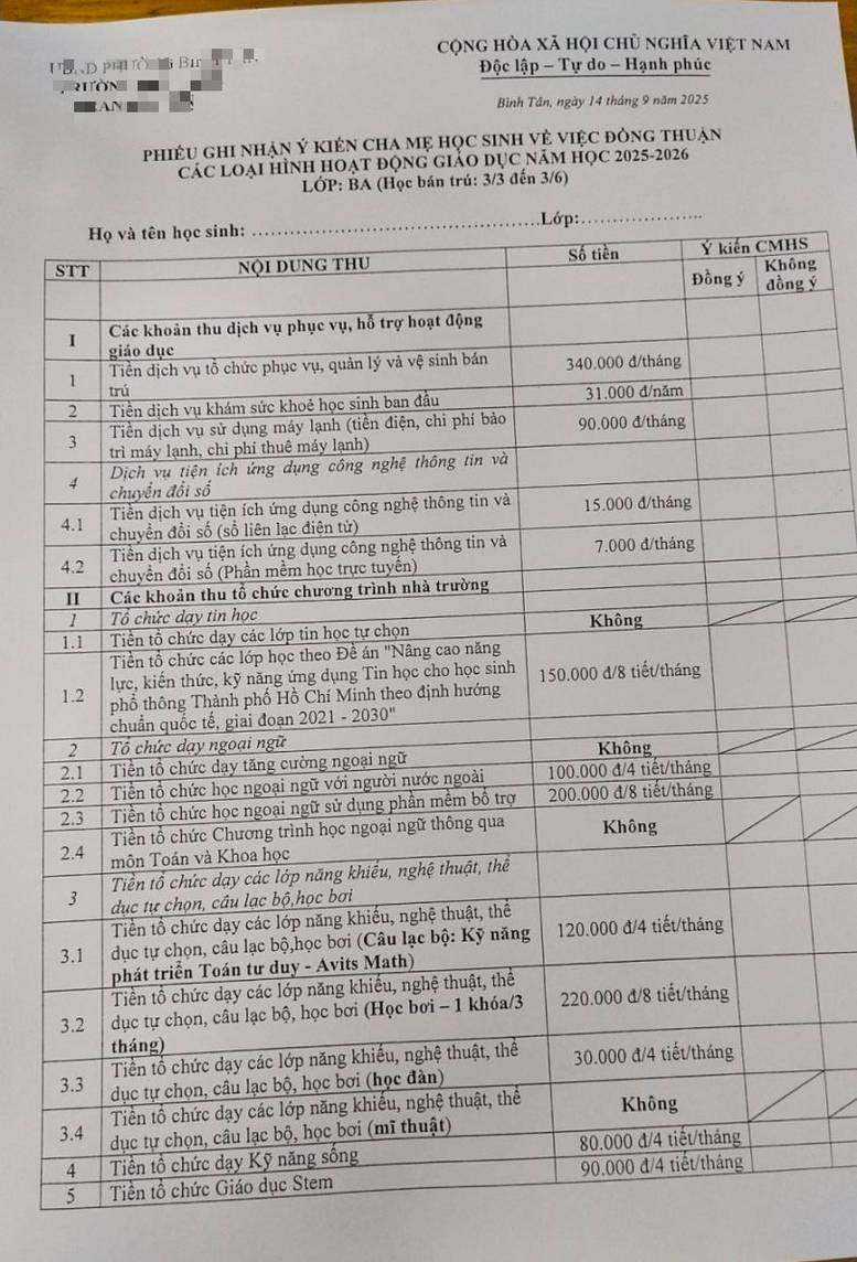 Lạm thu núp bóng 'quỹ trường, quỹ lớp': “Ánh sáng” minh bạch là liệu pháp tối ưu- Ảnh 1.