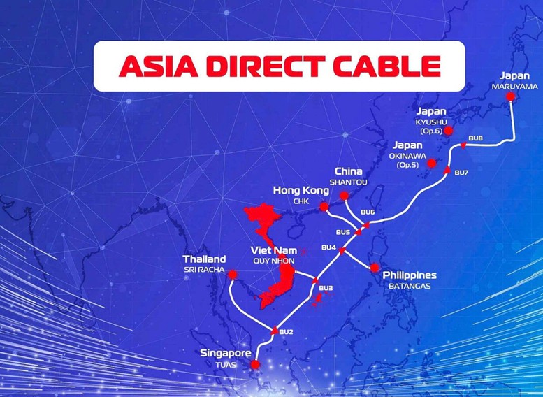 Internet cáp quang Việt Nam bứt tốc thứ hạng thế giới- Ảnh 1.