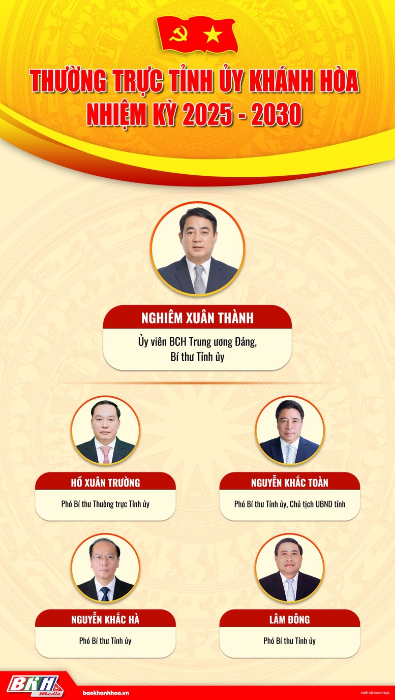 Khai mạc trọng thể Đại hội đại biểu Đảng bộ tỉnh Khánh Hòa lần thứ I, nhiệm kỳ 2025 - 2030- Ảnh 7.