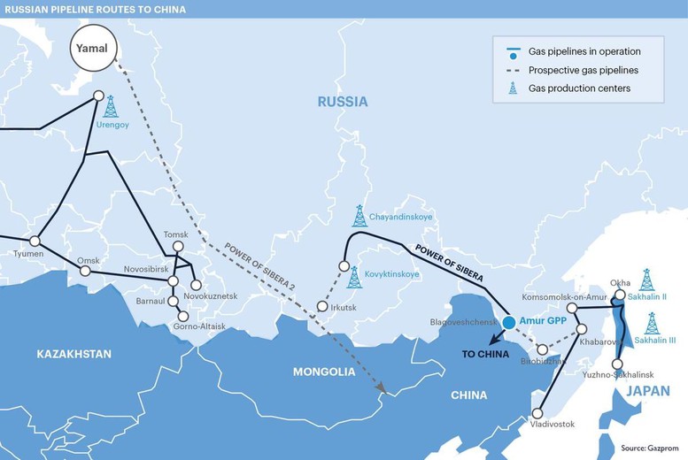Nga sẽ xây đường ống khí đốt 'Sức mạnh Siberia-2' sang Trung Quốc - Ảnh 1.