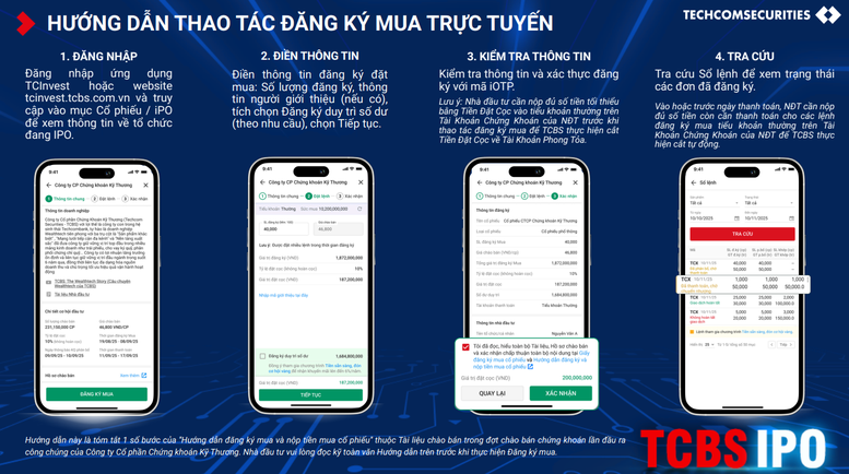 Đăng ký IPO TCBS trực tuyến: Quy trình nhanh gọn, minh bạch- Ảnh 3.