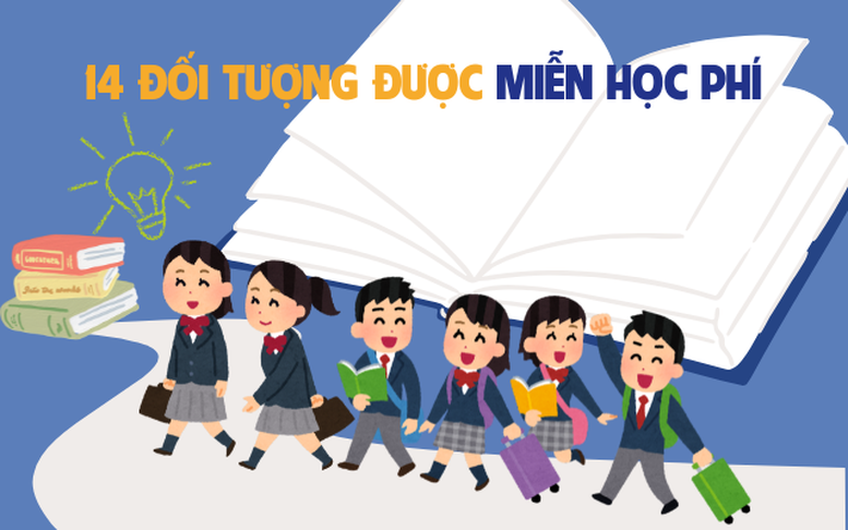 Infographics: Các đối tượng được miễn học phí