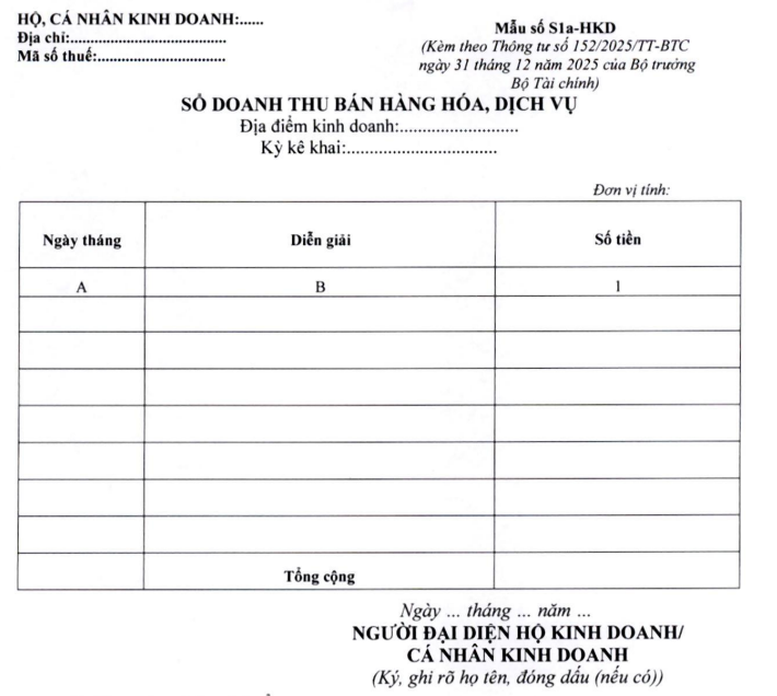 Hướng dẫn kế toán cho hộ kinh doanh, cá nhân kinh doanh- Ảnh 2.