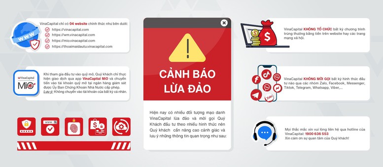 VinaCapital cảnh báo lừa đảo mạo danh để kêu gọi đầu tư- Ảnh 1. VinaCapital cảnh báo lừa đảo mạo danh để kêu gọi đầu tư- Ảnh 1.