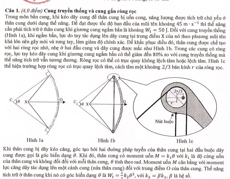 Công bố đề thi, đáp án và danh sách Học sinh giỏi quốc gia THPT 2025–2026- Ảnh 2.