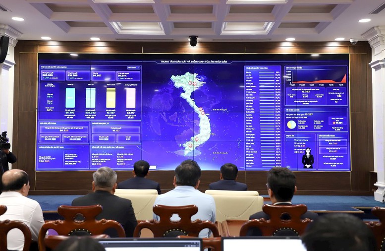 Đến năm 2027, triển khai Tòa án điện tử trong toàn hệ thống- Ảnh 1.