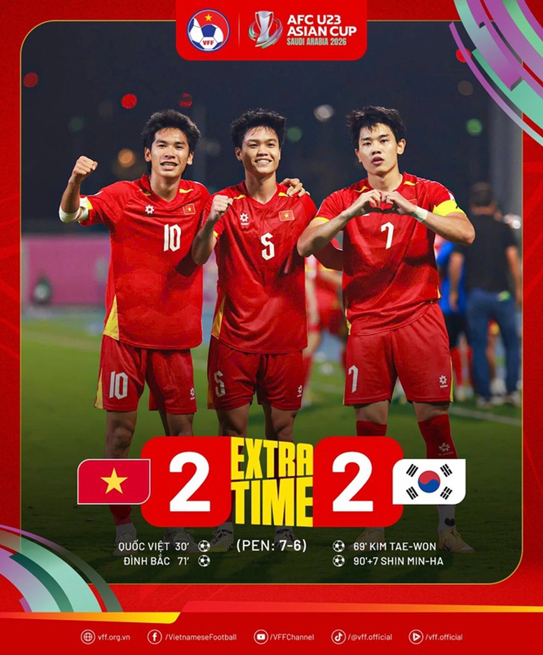 U23 Việt Nam thắng U23 Hàn Quốc ở loạt đá luân lưu, giành hạng ba châu Á- Ảnh 1.