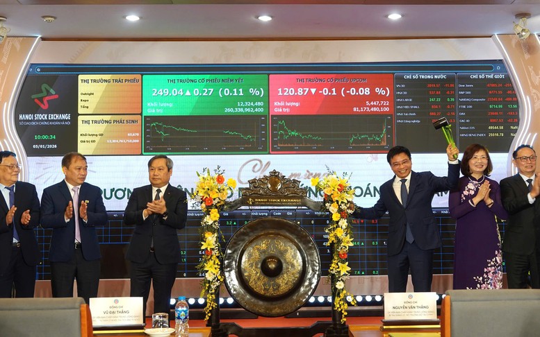 Khai trương giao dịch chứng khoán đầu năm với kỳ vọng bứt phá