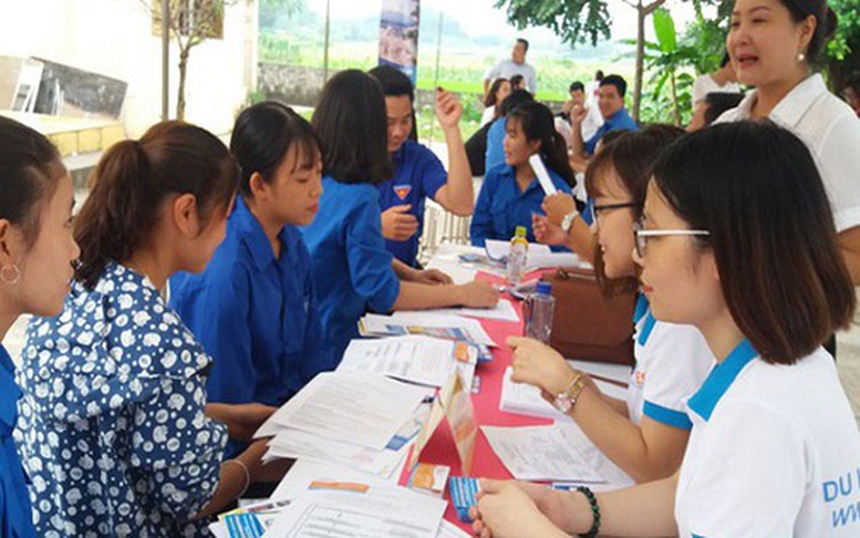 Thời gian lập phương án đào tạo, chuyển đổi nghề khi thu hồi đất