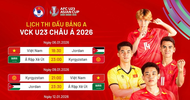 Lịch xem trực tiếp U23 Việt Nam vs U23 Kyrgyzstan: Lợi thế của U23 Việt Nam?- Ảnh 1.
