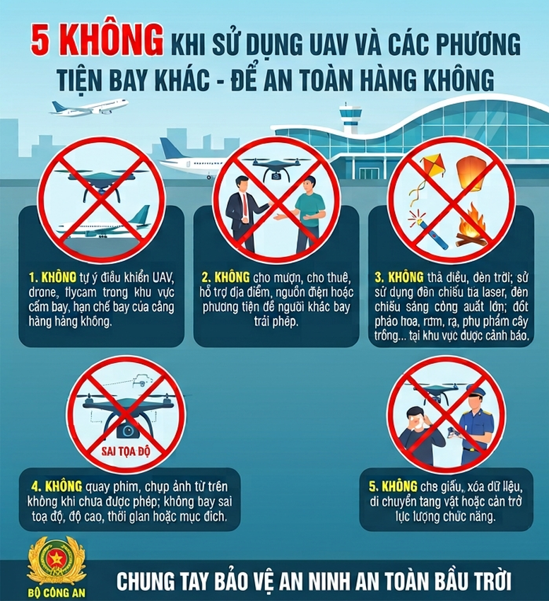 Bộ Công an khuyến cáo nguyên tắc '5 Không' trong quản lý và sử dụng thiết bị bay không người lái- Ảnh 1.