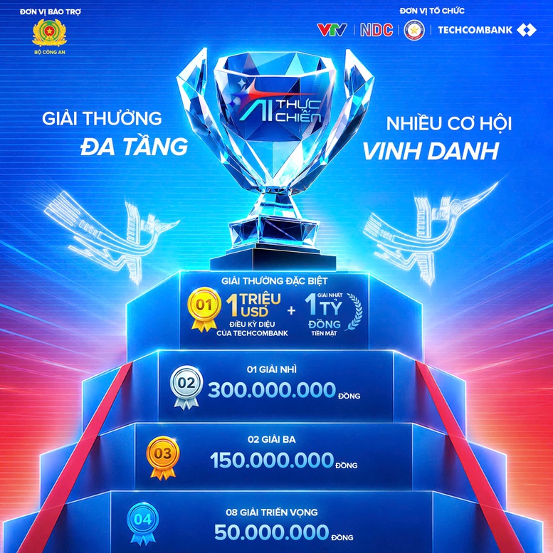 AI Thực chiến mùa 2: Techcombank tiếp tục trao học bổng triệu đô, tìm tài năng trẻ AI- Ảnh 1.