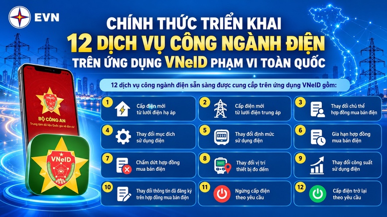 Chính thức triển khai toàn quốc 12 dịch vụ công ngành điện trên VNeID- Ảnh 1.