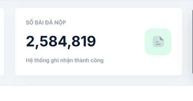 Gần 2,6 triệu lượt người tham gia Cuộc thi Tìm hiểu Hiến pháp và pháp luật- Ảnh 1.
