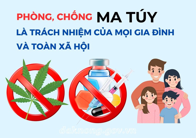 Triển khai đồng bộ, hiệu quả Chương trình mục tiêu quốc gia phòng, chống ma túy đến năm 2030- Ảnh 1.