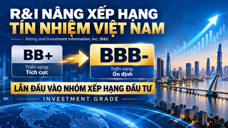 Nâng hạng tín nhiệm, Việt Nam lần đầu được R&I đưa vào nhóm xếp hạng đầu tư- Ảnh 1.