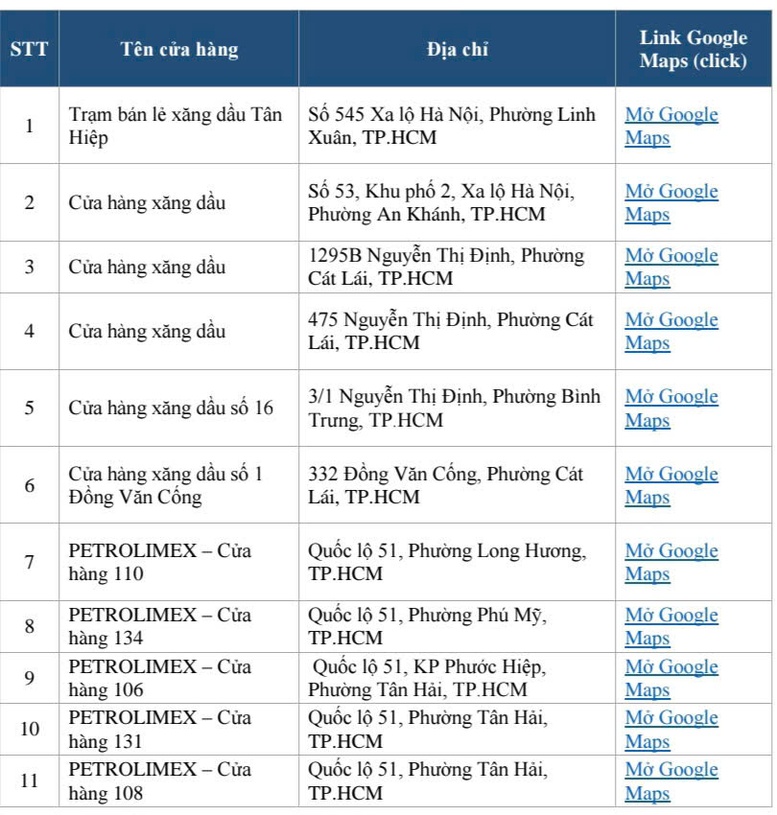 Công bố các điểm tiếp nhiên liệu gần tuyến đường cao tốc TPHCM -Long Thành - Dầu Giây- Ảnh 1.