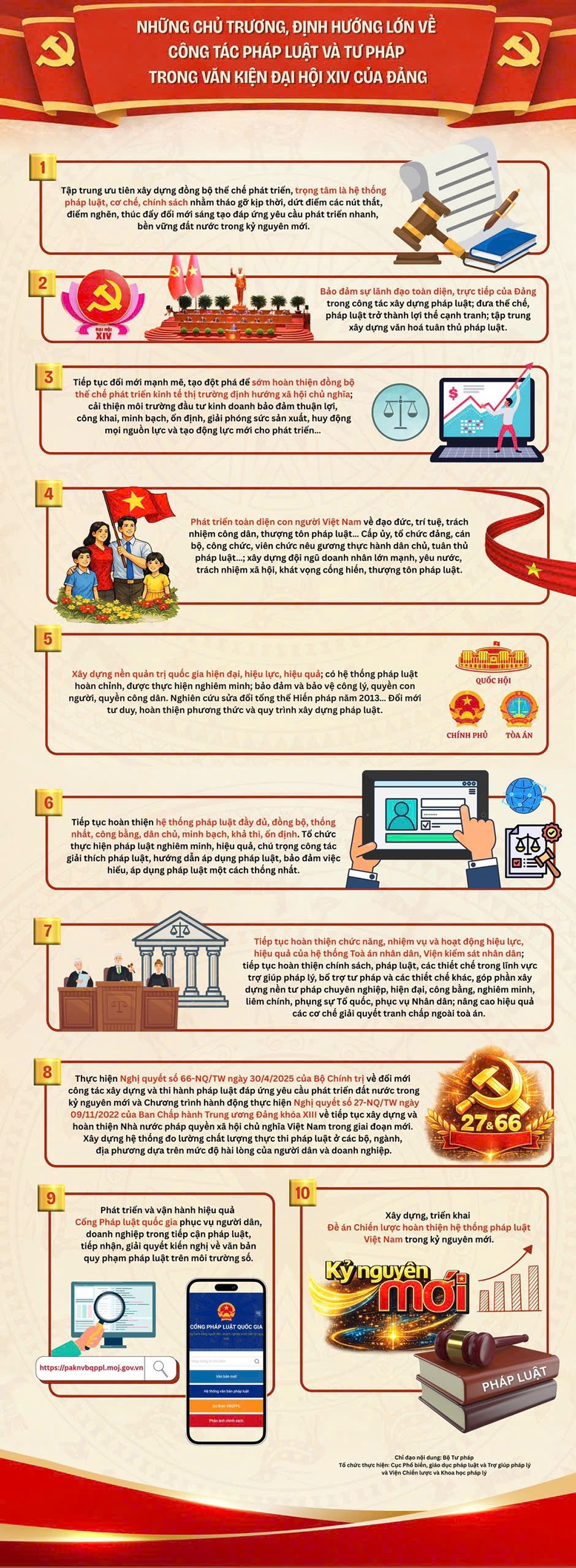 Những chủ trương, định hướng lớn về công tác pháp luật và tư pháp trong Văn kiện Đại hội XIV của Đảng- Ảnh 2.