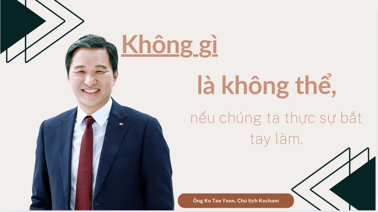 Cộng đồng doanh nghiệp Hàn Quốc kỳ vọng vào vai trò của Quốc hội Việt Nam khóa XVI- Ảnh 1.