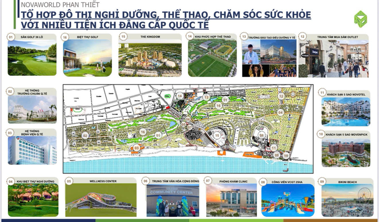 Đô thị tích hợp nghỉ dưỡng biển – thể thao - chăm sóc sức khỏe: Hướng đi mới đón xu hướng "kinh tế bạc"- Ảnh 2.