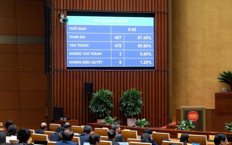 Quốc hội thông qua Nghị quyết thành lập thành phố Đồng Nai, hiệu lực từ 30/4/2026