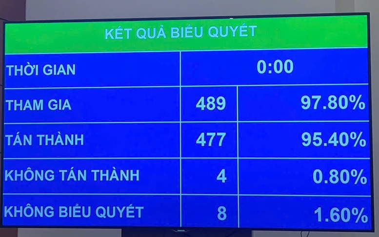 ‘Ngày Văn hóa Việt Nam-24/11’: Người lao động được nghỉ làm, hưởng nguyên lương