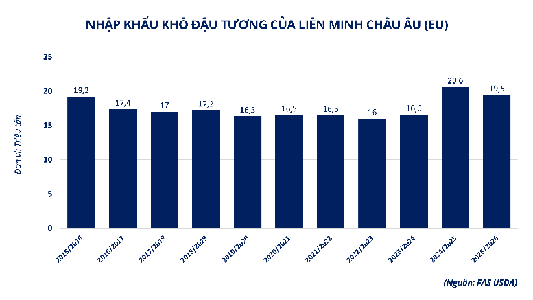 MXV Index duy trì trên mốc 2.800 điểm phiên thứ 6 liên tiếp- Ảnh 3.