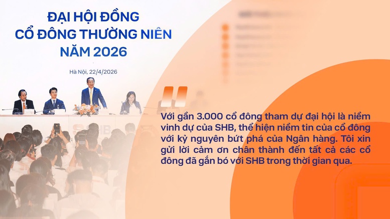 SHB bước vào kỷ nguyên bứt phá: Thông điệp chiến lược từ Chủ tịch ngân hàng- Ảnh 1.