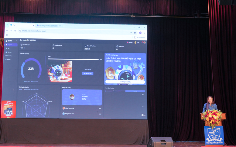 Nhận diện 'nút thắt', tích hợp AI và chuyển đổi vai trò giảng viên trong đào tạo ngoại ngữ