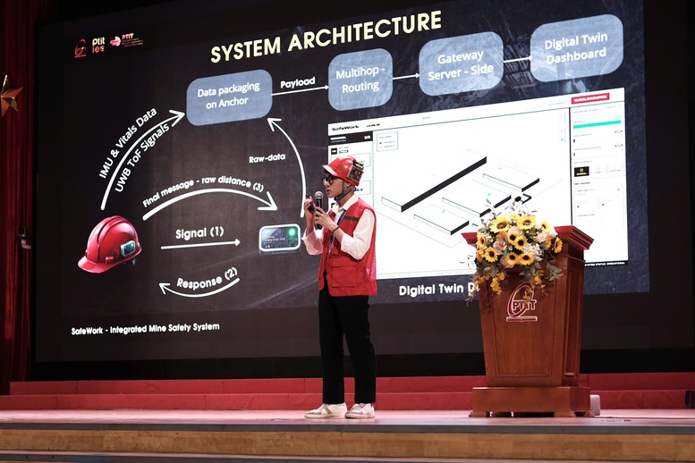 Ươm mầm nhân lực công nghệ chất lượng cao từ P-Innovation 2026- Ảnh 2.