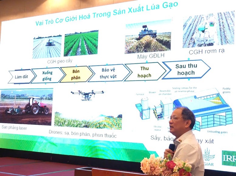 Chuyển đổi số mở đường cho cơ giới hóa thông minh ngành lúa gạo ĐBSCL- Ảnh 1.