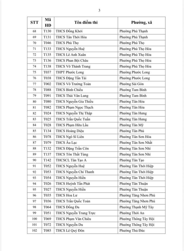 TPHCM sẽ mở rộng xét tuyển vào lớp 10 từ năm 2027- Ảnh 4.