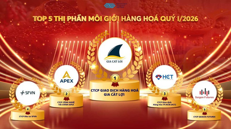 Dòng tiền đổ mạnh vào thị trường hàng hóa, cuộc đua thị phần nóng lên- Ảnh 2.