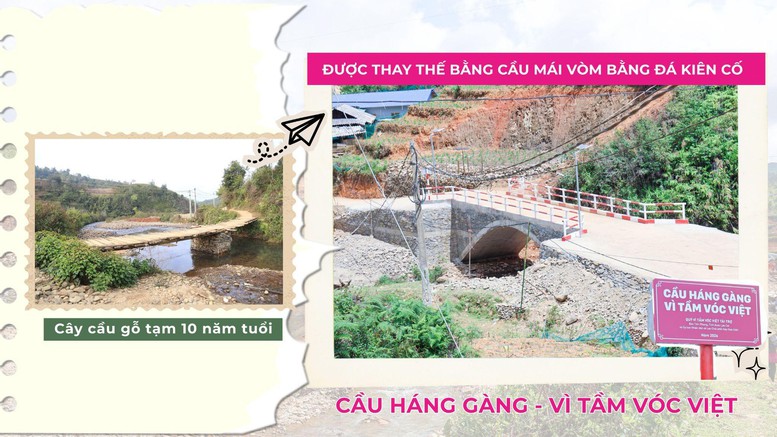 Cầu Háng Gàng - Vì tầm vóc Việt: Nhịp cầu mang cơ hội cho người dân vùng cao- Ảnh 1. Cầu Háng Gàng - Vì tầm vóc Việt: Nhịp cầu mang cơ hội cho người dân vùng cao- Ảnh 1.