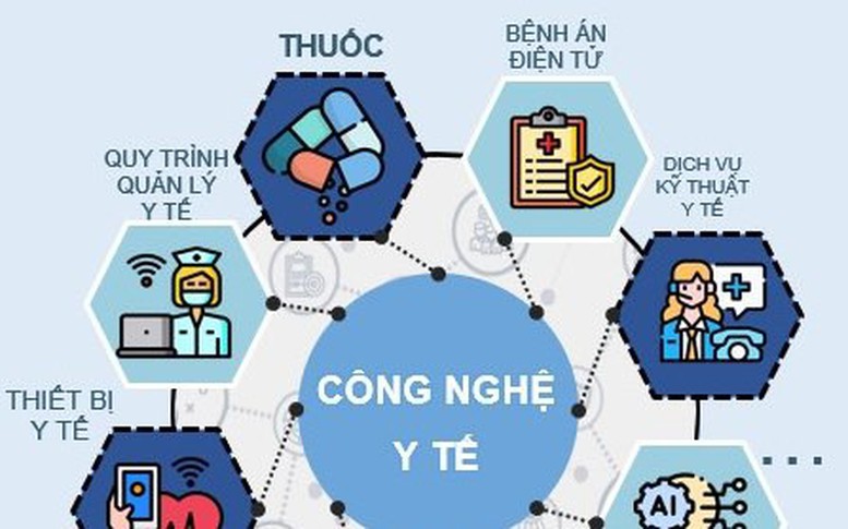 'Giá thuốc không còn là yếu tố duy nhất' khi đấu thầu