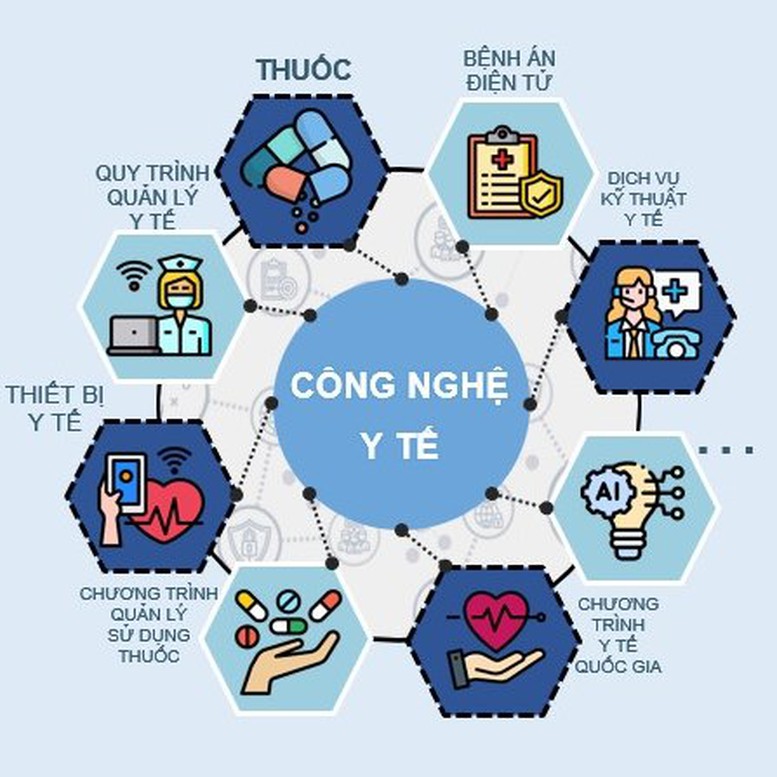 'Giá thuốc không còn là yếu tố duy nhất' khi đấu thầu- Ảnh 2.