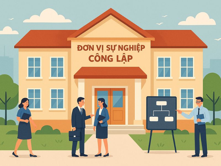 Đề xuất quy định mới về chuyển đơn vị sự nghiệp công lập thành doanh nghiệp- Ảnh 1.