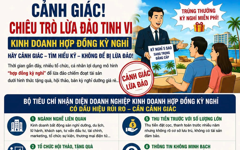 Bộ Công an cảnh báo về chiêu trò lừa đảo dưới hình thức 'Hợp đồng kỳ nghỉ'