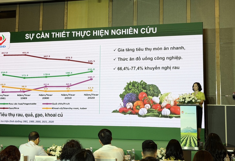 Người trưởng thành đối mặt nhiều thách thức về dinh dưỡng- Ảnh 2.