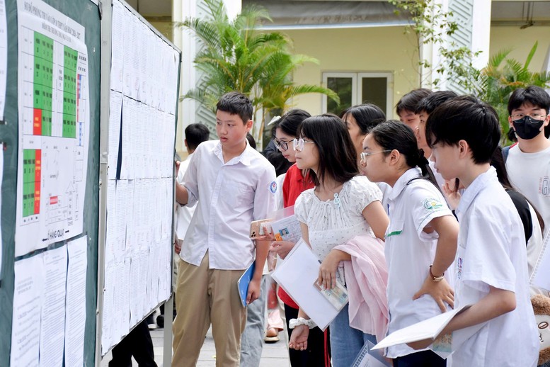 Hà Nội, TPHCM công bố kết quả thi vào lớp 10- Ảnh 1.