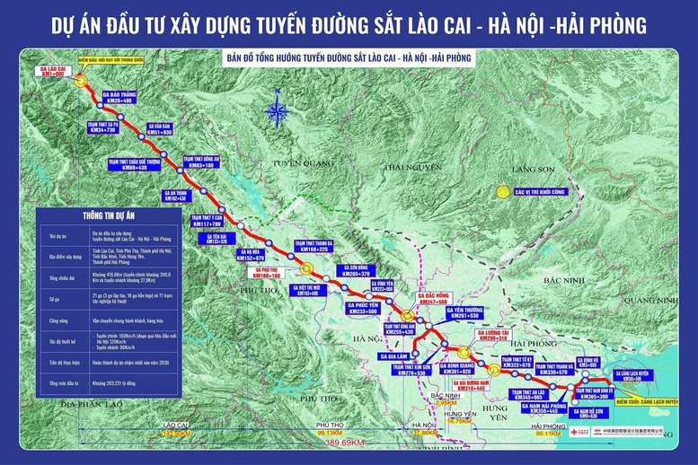 Lập Hội đồng thẩm định Báo cáo nghiên cứu tiền khả thi điều chỉnh Dự án đường sắt Lào Cai - Hà Nội - Hải Phòng- Ảnh 1.