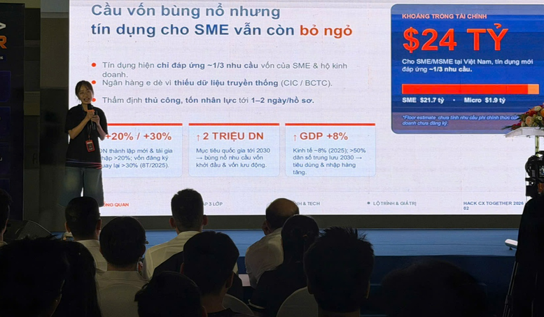 Sinh viên học cách giải quyết bài toán thực tiễn qua các cuộc thi công nghệ- Ảnh 2.