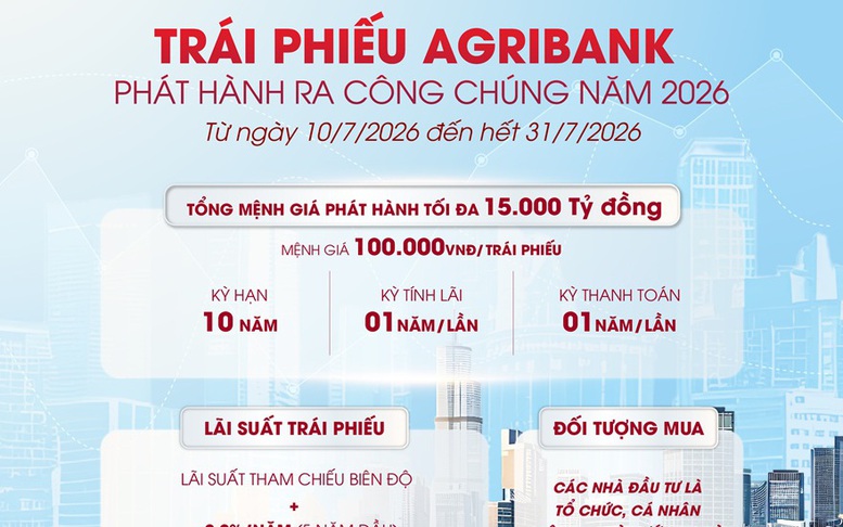 Agribank chào bán 15 nghìn tỷ đồng trái phiếu ra công chúng năm 2026