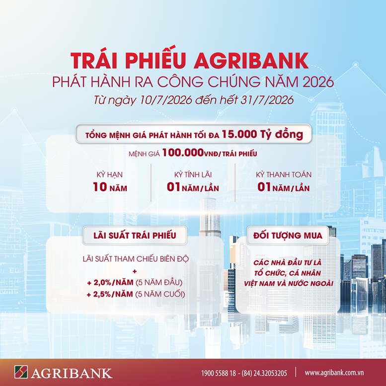 Agribank chào bán 15 nghìn tỷ đồng trái phiếu ra công chúng năm 2026- Ảnh 2.