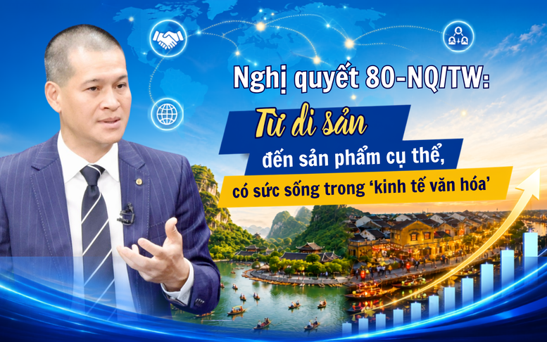 Nghị quyết 80-NQ/TW: Từ di sản đến sản phẩm cụ thể, có sức sống trong ‘kinh tế văn hóa’