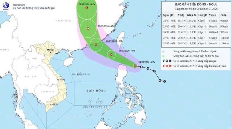 Chủ động ứng phó bão gần biển Đông- Ảnh 1.